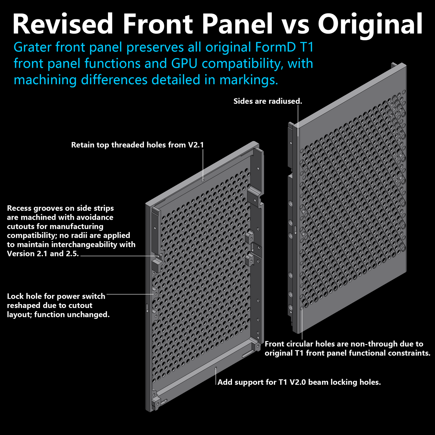 FormD T1 Grater Front Panel