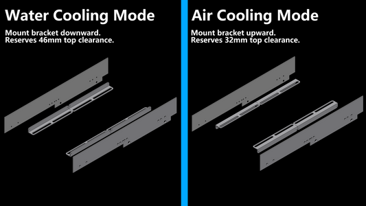 FormD T1 Air/Water Cooling Fan Bracket Baffle
