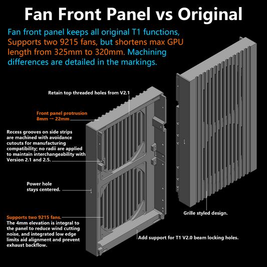 FormD T1 Fan Grill Front Panel