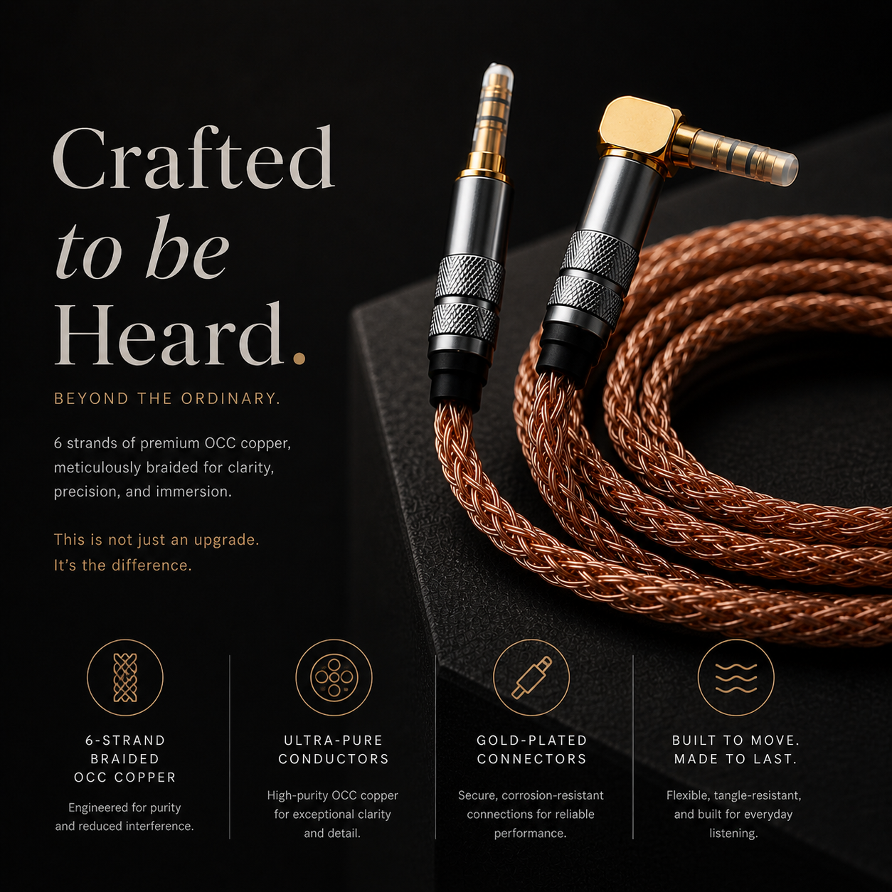 6N OCC Copper Braided 3.5mm HIFI Cable