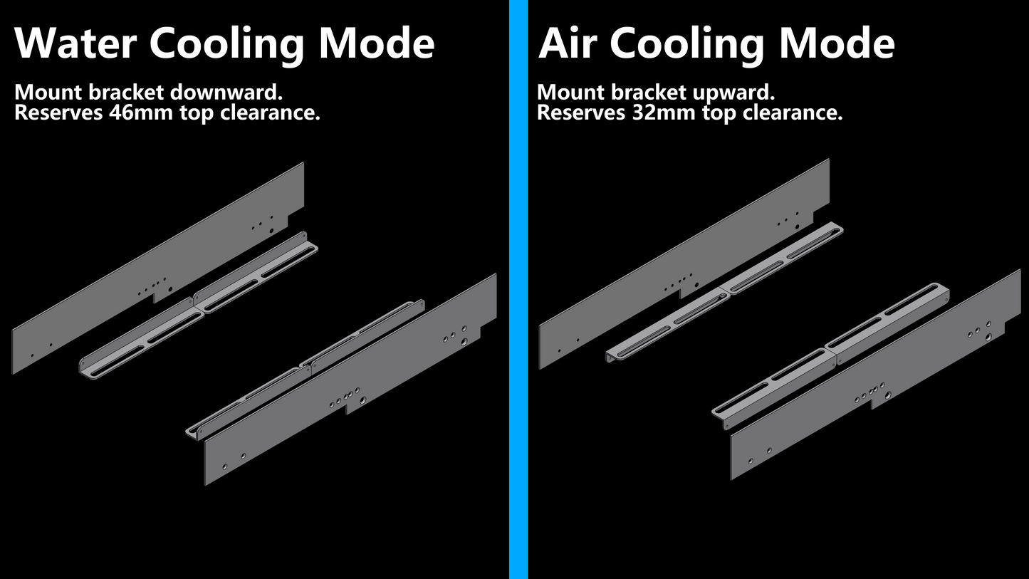 FormD T1 Air/Water Cooling Fan Bracket Baffle
