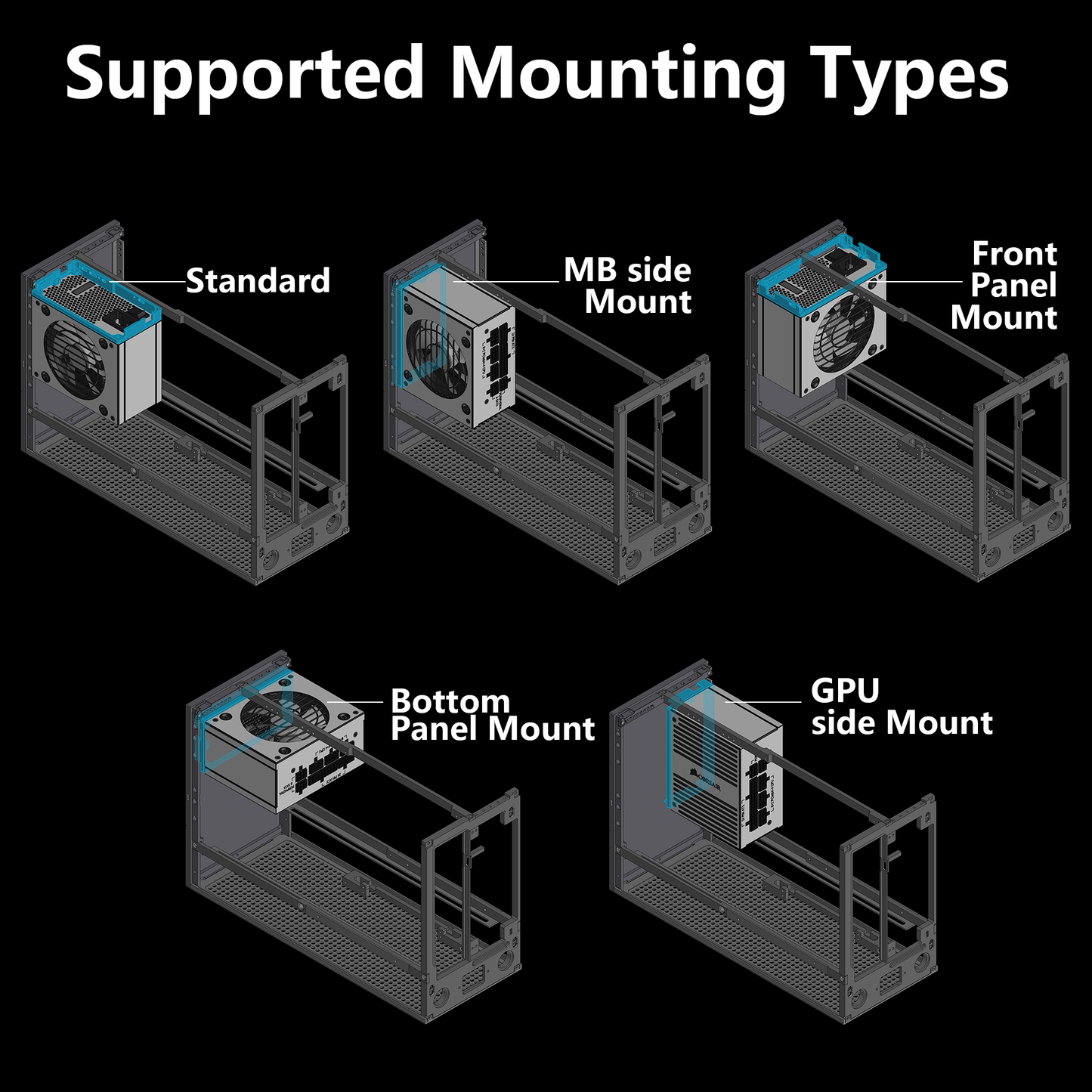 FormD T1 2.1 Full-Featured PSU Bracket