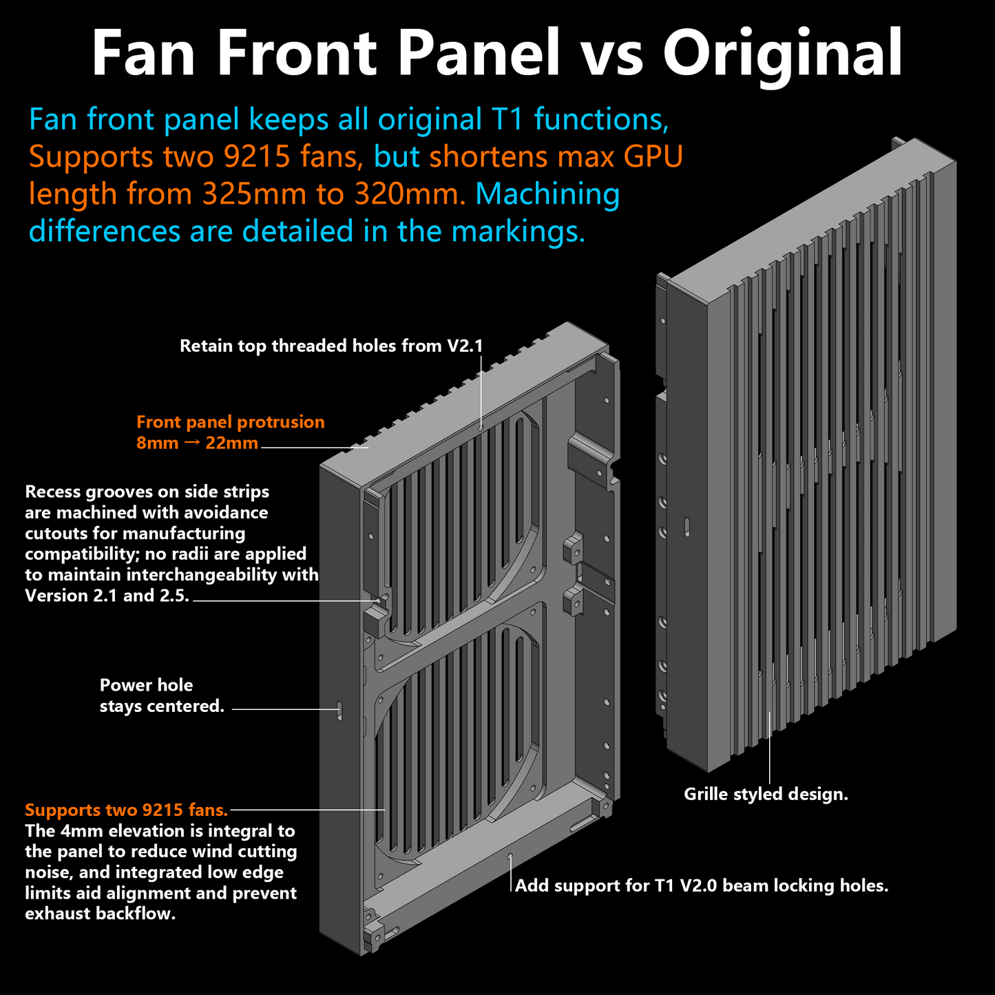 FormD T1 Fan Grill Front Panel