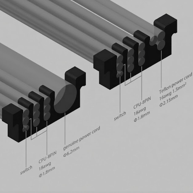 T1 CNC Cable Management Kit